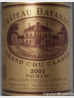 Château Batailley