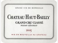 Château Haut-Bailly - Grand Cru