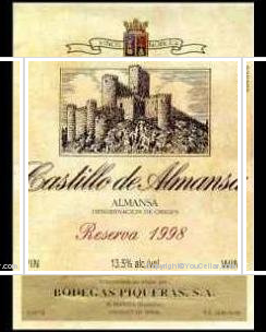 Castillo de Almansa, Reserva