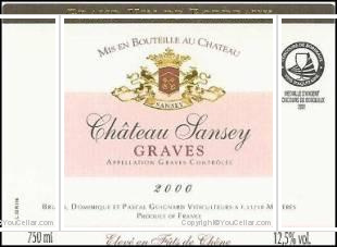 Château Sansey