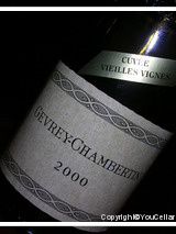 Domaine Charlopin Parizot