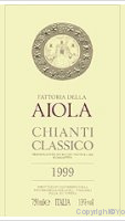 Fattoria della Aiola 
