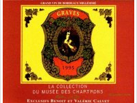 La Collection du Musée des Chartrons