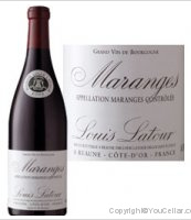Louis Latour