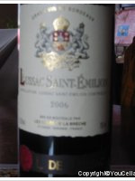 L de Lussac