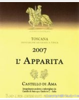 Castello di Ama L'Apparita