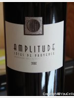 Amplitude