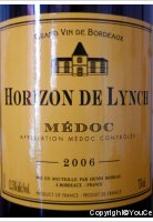 Horizon de Lynch