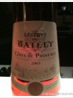Réserve du Bailly