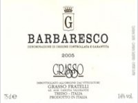Grasso Fratelli