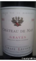Château de May