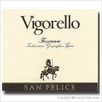 Vigorello