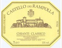 Castello dei Rampolla