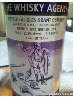 Glen Grant 38 ans - The Agency