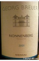 Domaine Georg Breuer - Grand Cru Nonnenberg Monopol