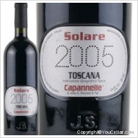 Capannelle - Solare