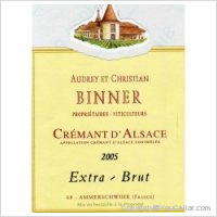 Binner