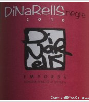 Dinarells