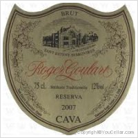 Roger Goulart - Reserva