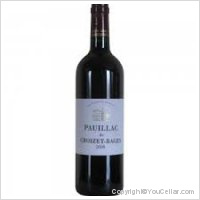 Le Pauillac de Croizet-Bages