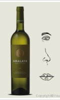 Amalaya