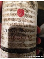 L'imaginaire