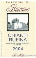 Fattoria di Basciano 