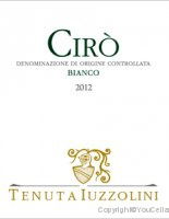 Tenuta Iuzzolini