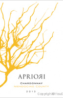 Apriori