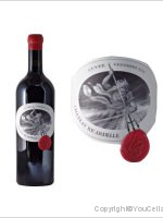 Château Ricardelle