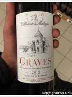 Villecour de Maleyre