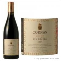 Les Côtes