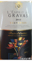 L'esprit de Gravas