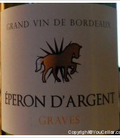 Eperon d'Argent