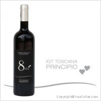 Otto Ettari - Principio