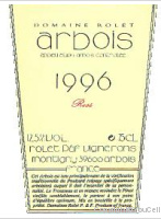 Domaine Rolet
