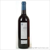 Domaine des Fabrettes