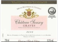 Château Sansey