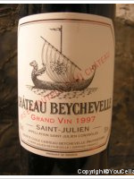 Château Beychevelle