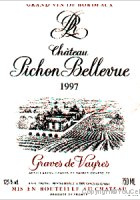 Château Pichon Bellevue