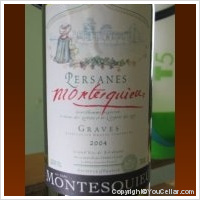 Montesquieu - Persanes