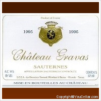 Château Gravas