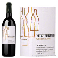 Higueruela