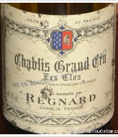 Régnard - Les Clos