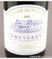 Domaine de Veilloux