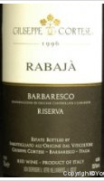 Giuseppe Cortese - Riserva