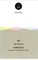 Abrigo - Vigna Montersino