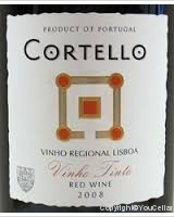 Cortello