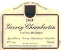 Château Demessey