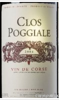 Clos Poggiale